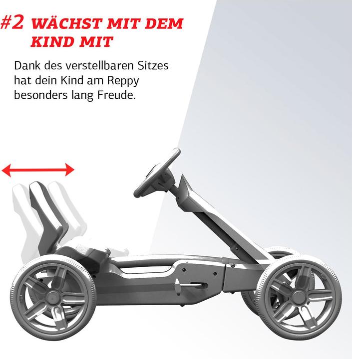 Actual product image BERG Reppy Rebel