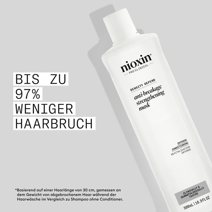 Produktbild Nioxin Anti-Breakage Mask (150 ml)
