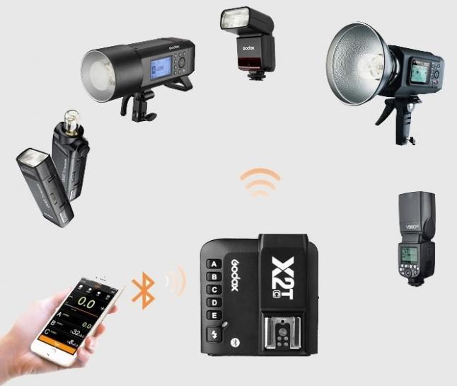 Produktbild Godox X2T-C für Canon (Funk)