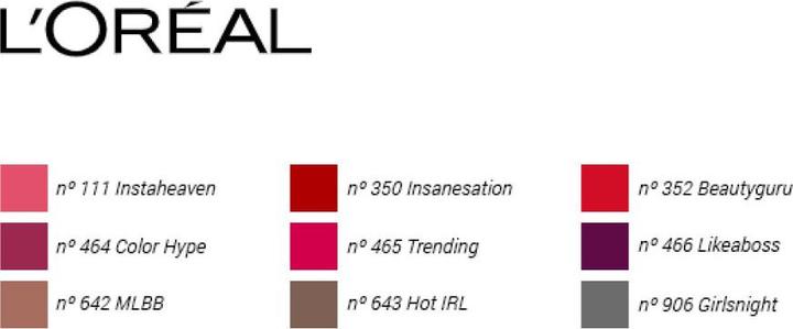 Nährwerte und Zutaten L'Oréal Paris Color Riche Shine (465 #trending)