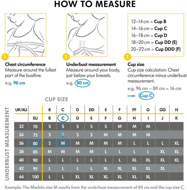 Actual product image Medela Keep Cool Ultra (L)