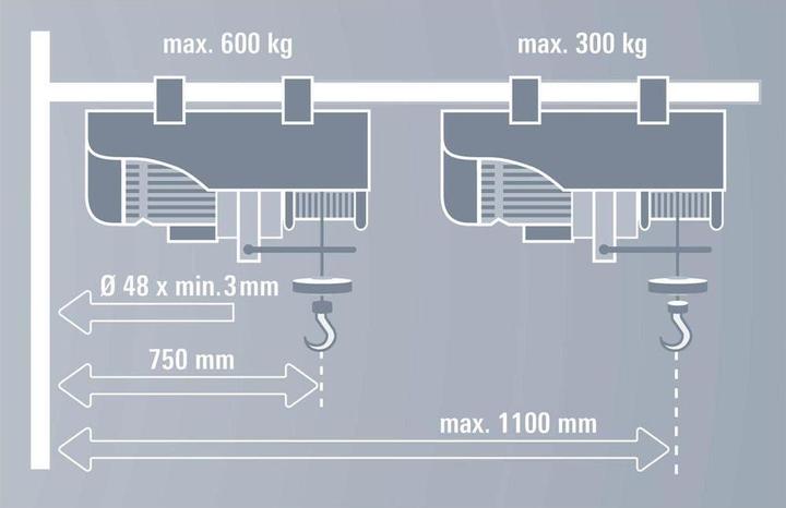 Actual product image Einhell Swivel arm GT-SA 1200 (600 kg)