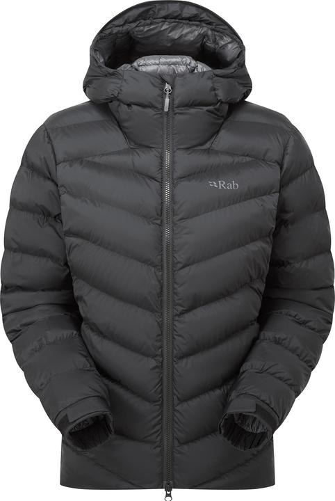 Actual product image Rab Nebula Pro (10, S)