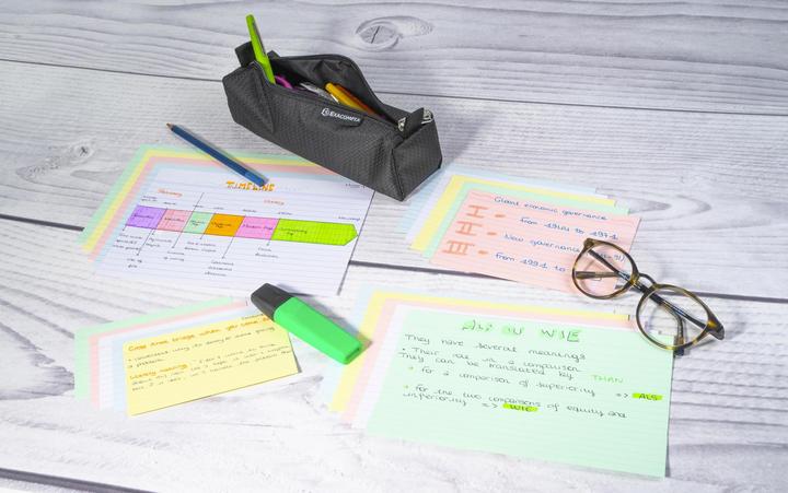 Actual product image Exacompta Index cards (A8, 205 g/m², 100 x)