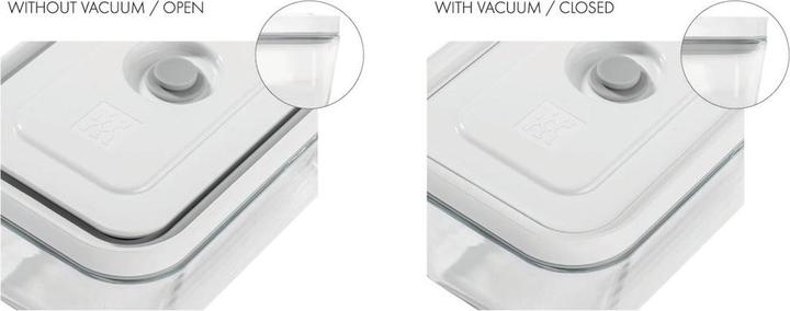 Produktbild Zwilling Vakuum Starterset