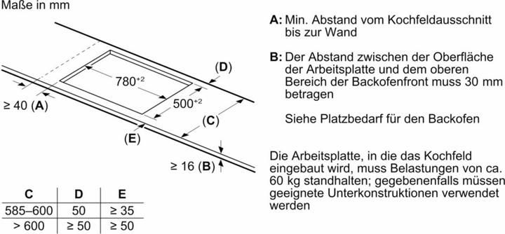 Actual product image Bosch Hausgeräte BOSC built-in induction hob