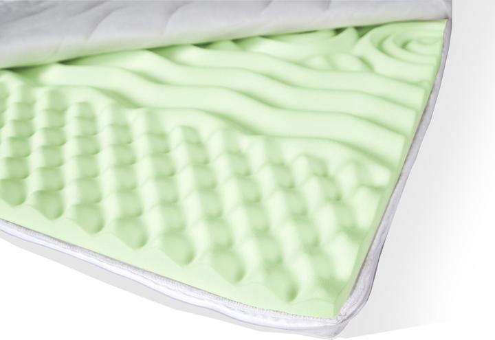 Actual product image Möbel-Eins Topper overlay (160 x 220 cm)