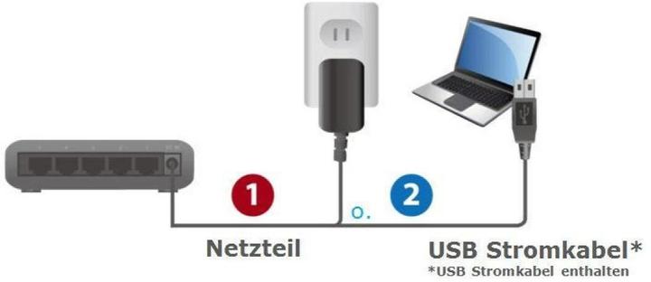 Immagine prodotto edimax ES-5500G V3: interruttore a 5 porte, 1Gbps (5 Porti)