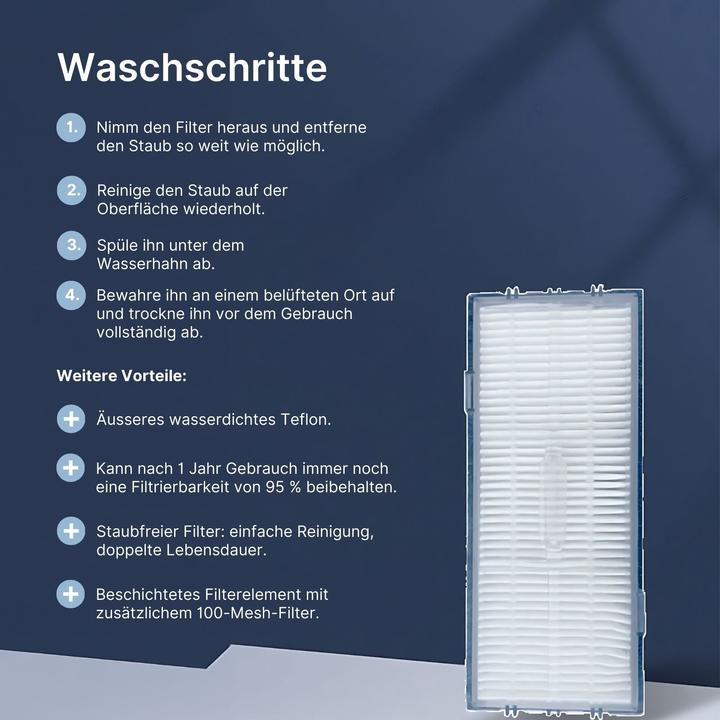 Nährwerte und Zutaten Hermex Alternativer Hepa-Filter zu Roborock S8 S8+