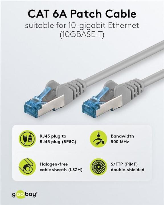 Immagine prodotto Goobay Cavo di rete (S/FTP, CAT6a, 5 m)