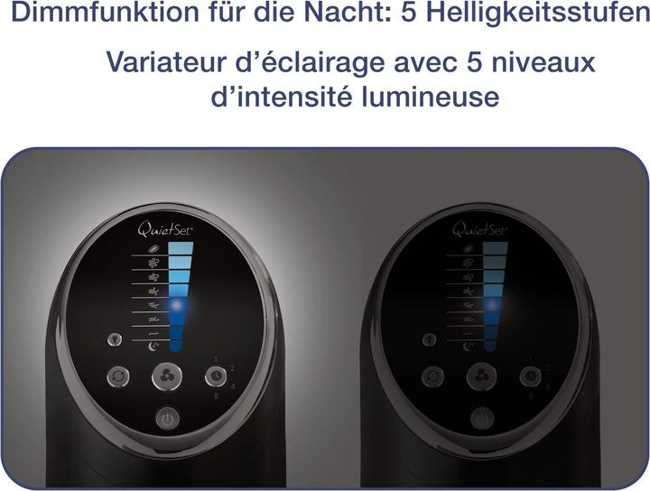 Actual product image Honeywell Hyf290e4 (48 dB)