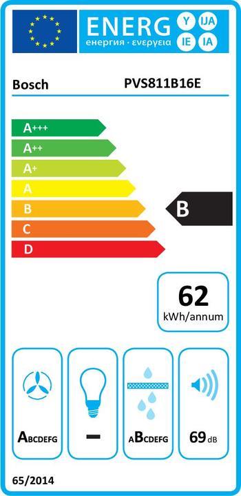 Energie-Label Bosch Hausgeräte PVS811B16E
