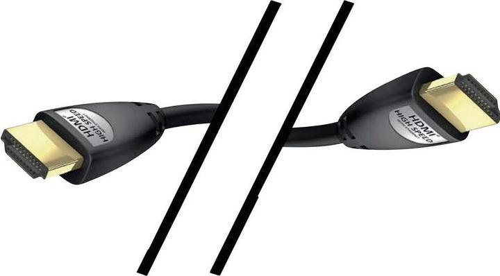 Produktbild Inakustik HDMI (Typ A) — HDMI (Typ A) (0.75 m, HDMI)