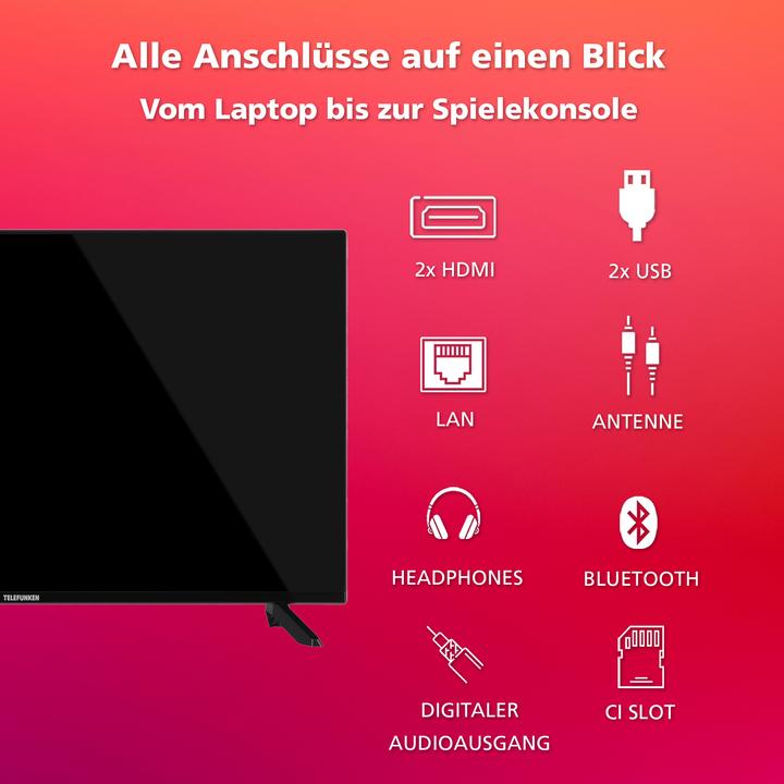 Actual product image Telefunken QLED TV 40 inch TV Full HD Android TV (HDR Smart TV, triple tuner) QF40AO750S (40", QLED, Full HD, 2024)