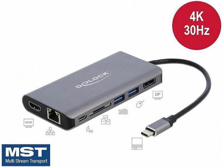 Immagine prodotto Delock 87683 (USB-C, 2 Porti)