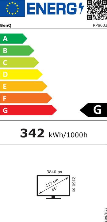 Energy Label BenQ RP8603 LARGE FORMAT TOUCH DI (3840 x 2160 Pixels, 86")