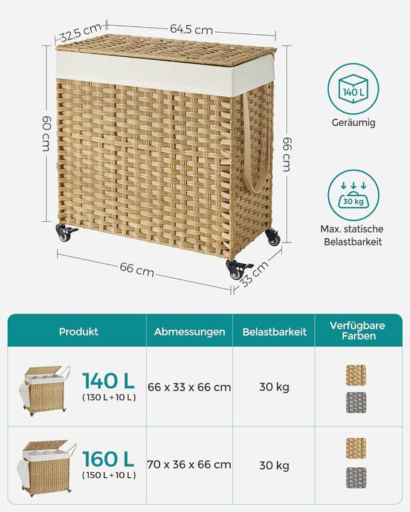 Image du produit Songmics Sorty (100 l)