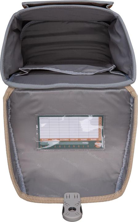 Immagine prodotto Mc Neill Set di zaini scolastici Tenero da 5 pezzi (18 l)
