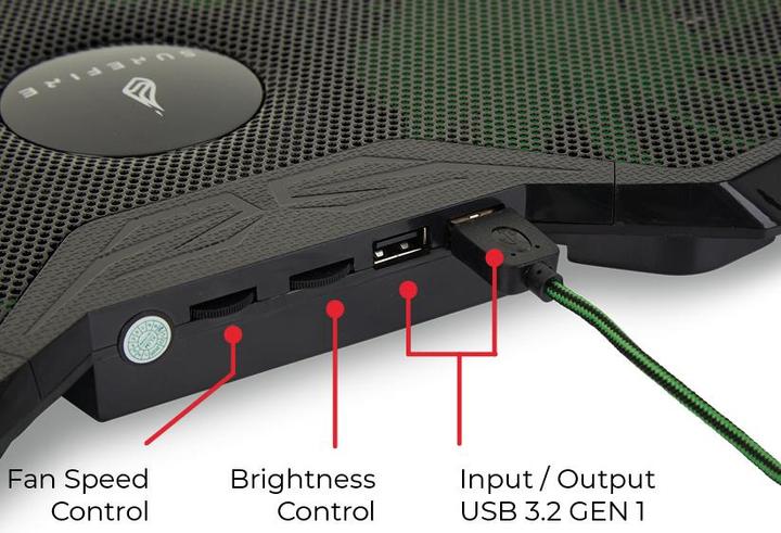 Actual product image SureFire Bora
