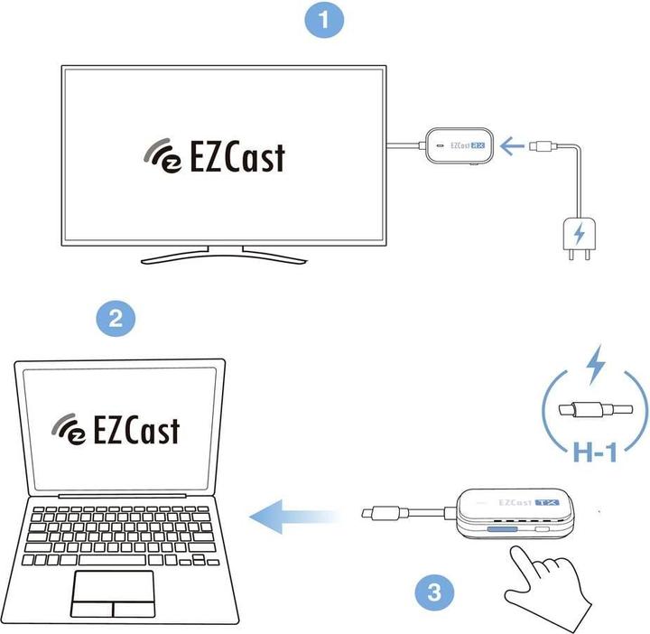Immagine prodotto EZCast BC-1 & R-1 HDMI Streaming Stick Netzwerkanschluss