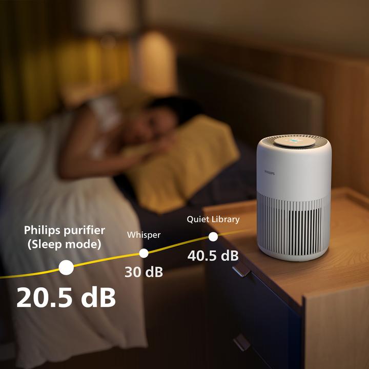 Image du produit Philips PureProtect Mini 900 Series (65 m²)