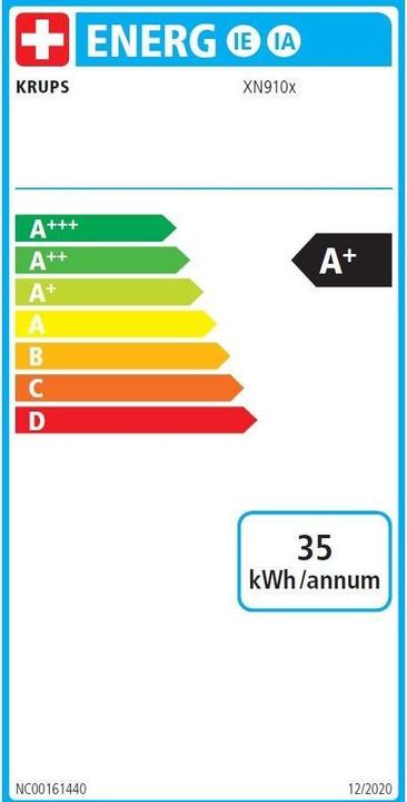 Energie-Label Krups Nespresso Vertuo Next (NESPRESSO Vertuo)