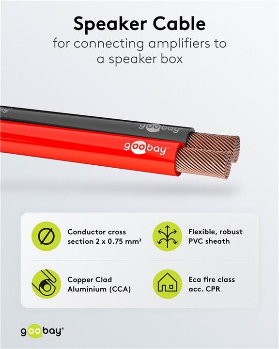 Immagine prodotto Goobay Cca (100 m, 0.75 mm².)