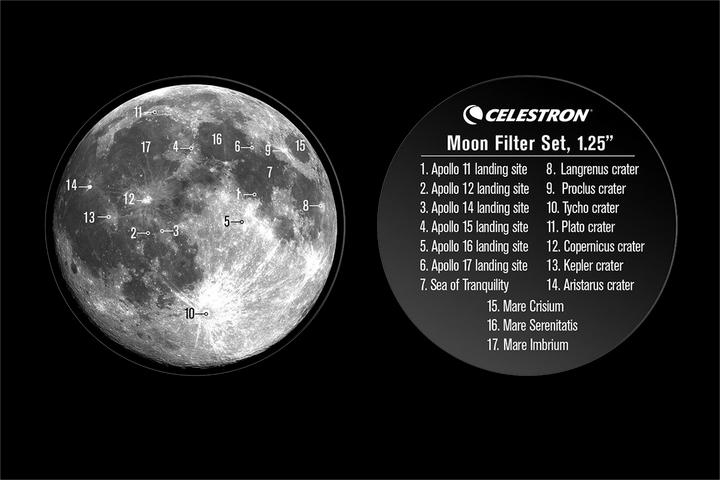 Produktbild Celestron Mondfilter-Kit 4 St. 1.25