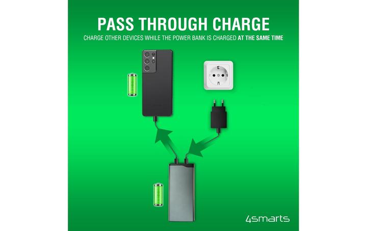 Image du produit 4smarts VoltHub Pro (20000 mAh, 20 W, 74 Wh)