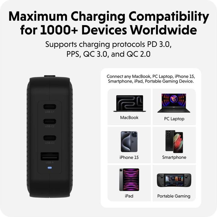 Produktbild Targus HyperJuice USB-C Charger (100 W)