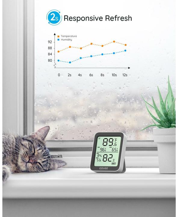 Actual product image Govee Bluetooth Thermometer Hygrometer with Screen