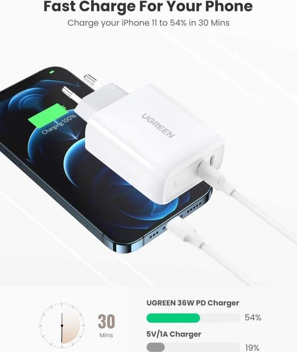Produktbild Ugreen USB-C 36W PD Ladegerät 2-Port (36 W)