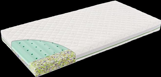 Actual product image Träumeland better dreams edition mattress wind (60 x 120 cm)