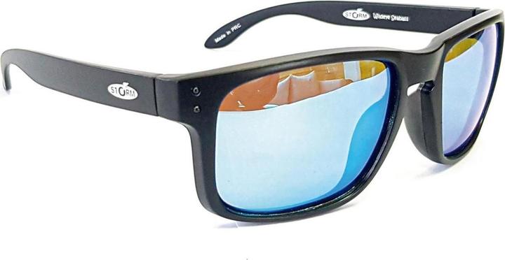 Schwarz, Matte Blue