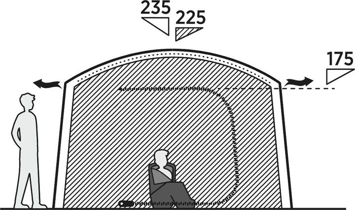 Actual product image Easy Camp Dome tent Camp Shelter, 6 persons (Dome tent, 12 kg, 6 persons)