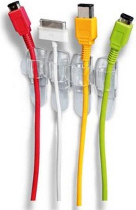 Actual product image Command Clips