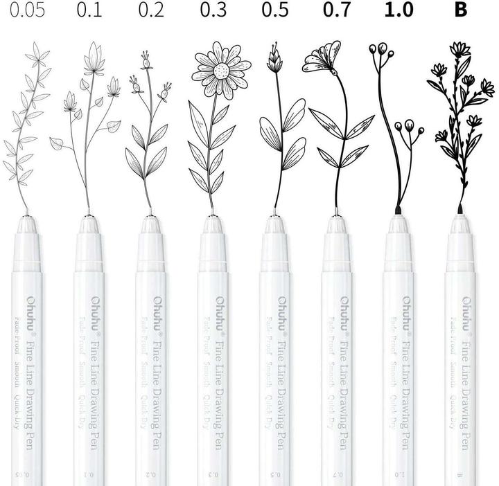 Actual product image Ohuhu Fineliner drawing pens (Multicoloured, 8 x)