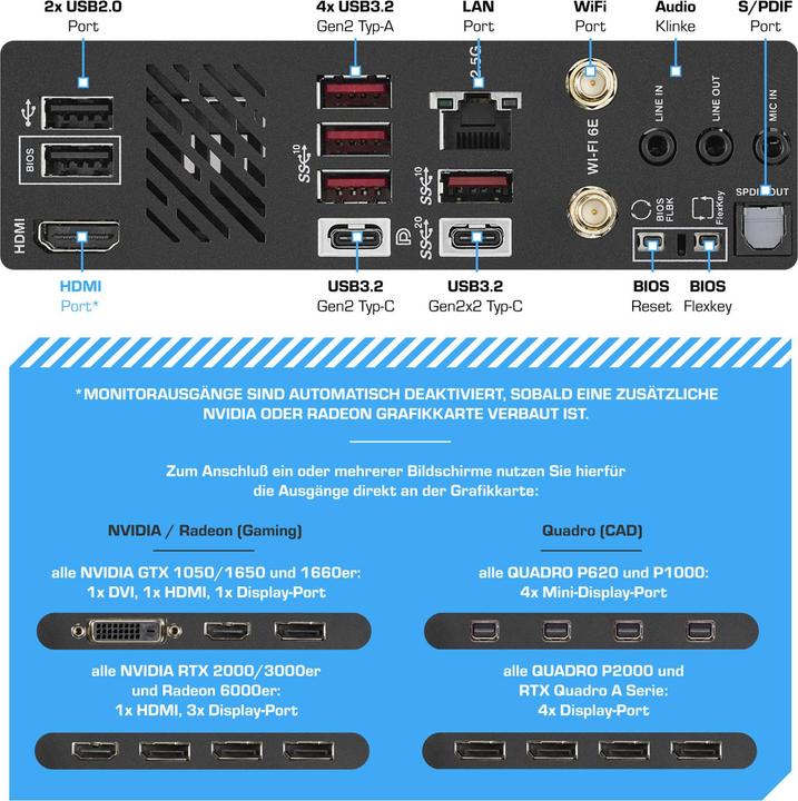 Produktbild Kiebel Sneaker X AMD Ryzen Elite (AMD Ryzen 7 7800X3D, 32 GB, 1000 GB, GeForce RTX 5070 Ti)
