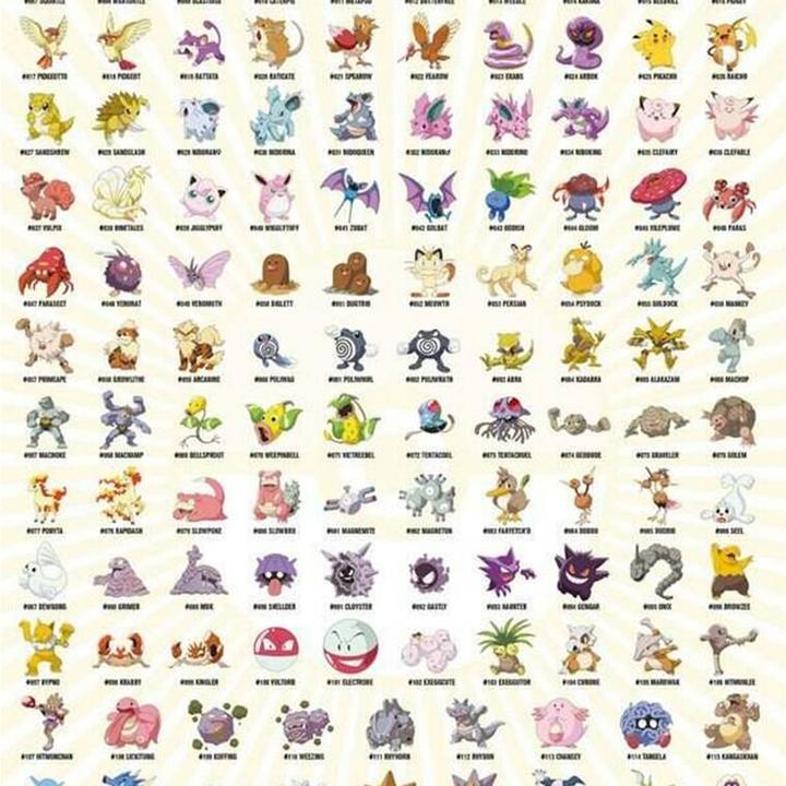 Image du produit Pokémon Poster Kanto (61 x 91 cm)