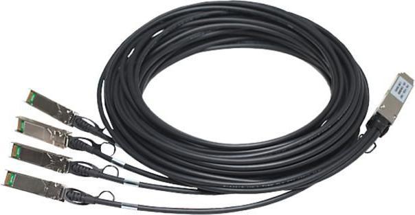 Produktbild HPE 4X Ddr QSFP Ib Cu 2M (2 m)