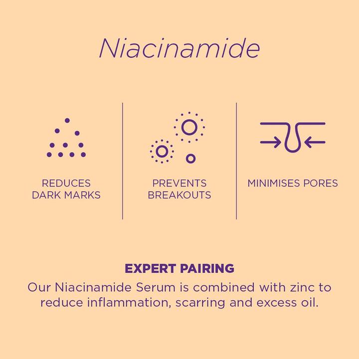 Produktbild Skin Republic Niacinamid 10% + Zink 1% Serum (30 ml)