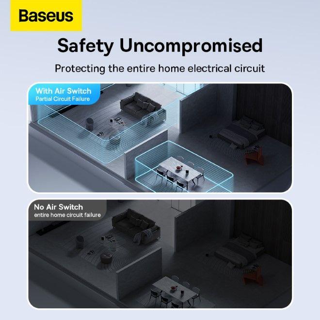 Image du produit Baseus Barrette d'alimentation numérique PowerCombo (65 W)