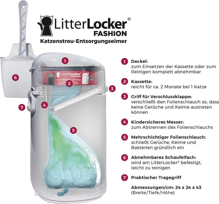 Actual product image LitterLocker Genius