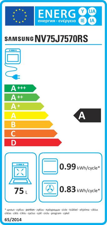 Energy Label Samsung Backofen 60 cmA
