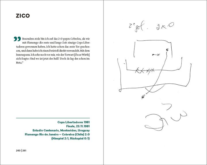 Produktbild Tore wie gemalt (Deutsch, Jorge Valdano, Javier Cáceres, 2024)
