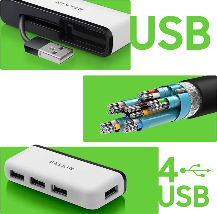 Actual product image Belkin Travel Hub (USB-A, 4 Ports)