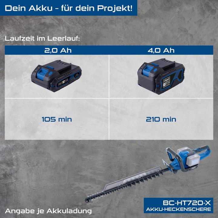Produktbild Scheppach BC-HT720-X (DIY) (Akkuheckenschere)