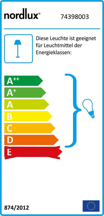Energy Label Nordlux Cardiff (E27, IP44)