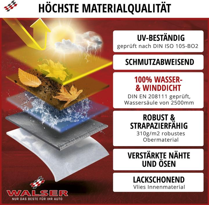 Image du produit Walser Bâche Quad All Weather Plus, couverture pour véhicules tout terrain taillee M noire