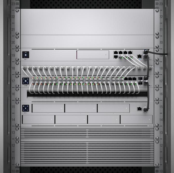 Actual product image Ubiquiti U-RACK-6U-TL 1U